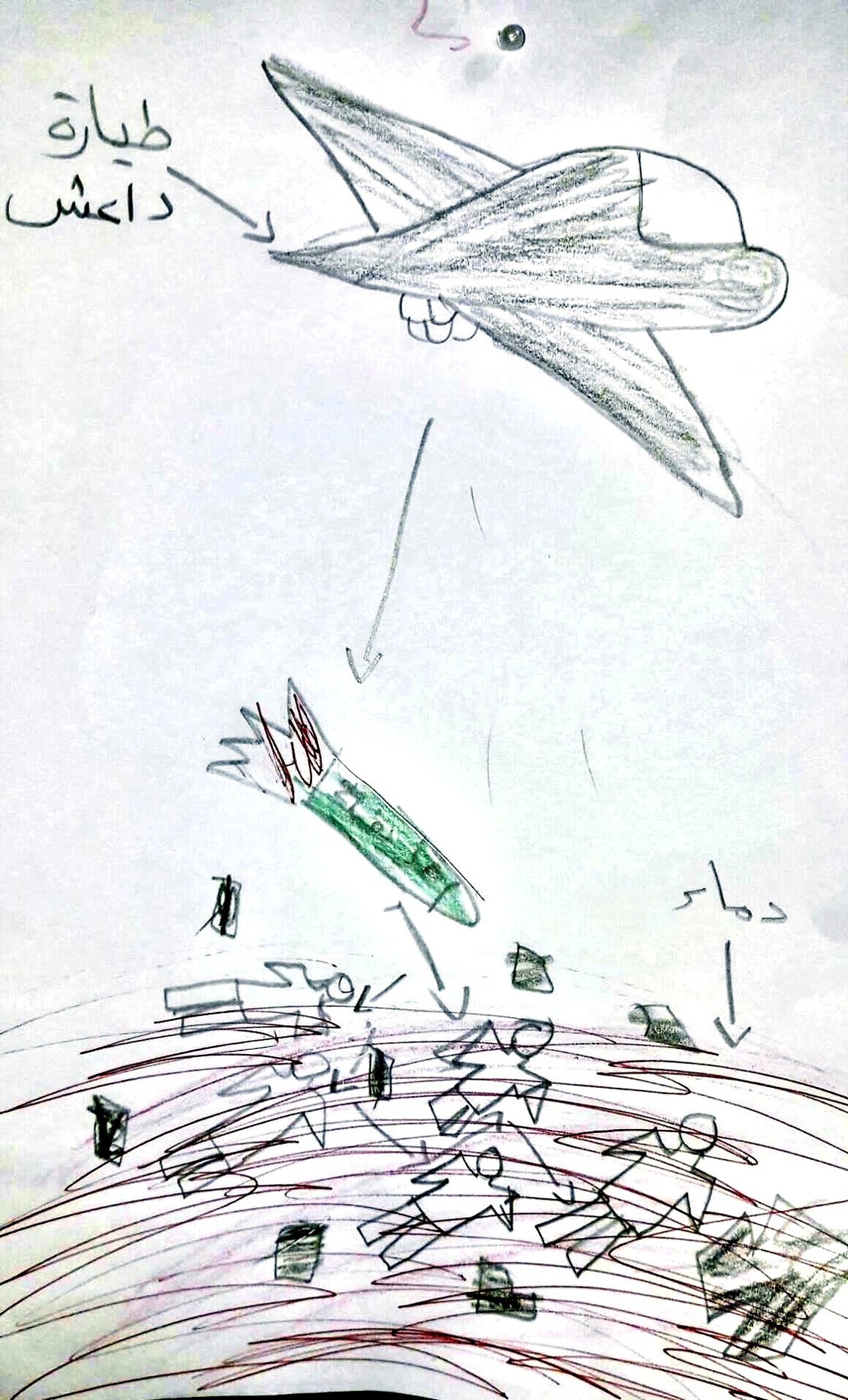 A child's drawing of an aircraft dropping a bomb on a crowd of people